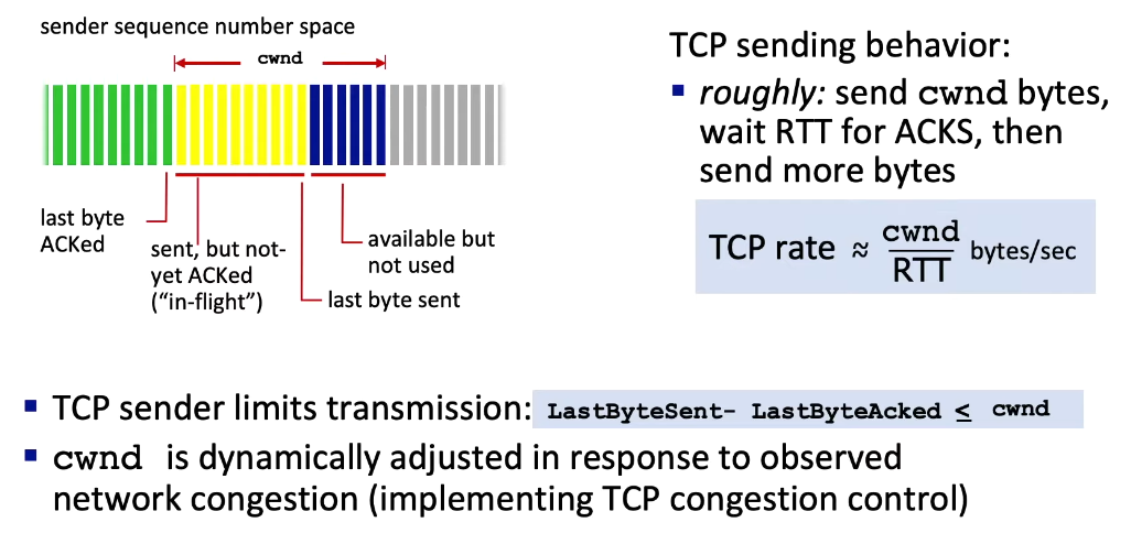 congestion_tcp_aimd_impl.png