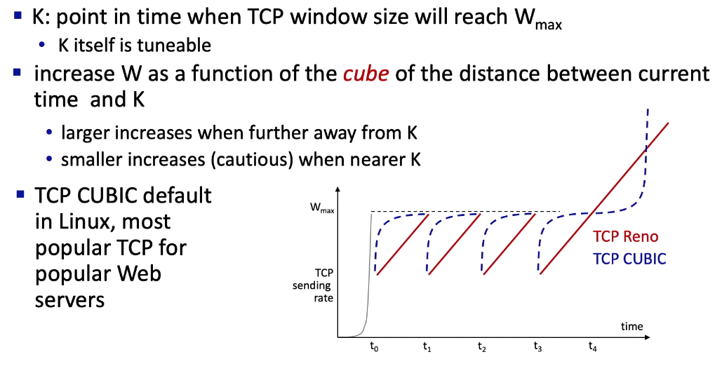 congestion_tcp_cubic2.png