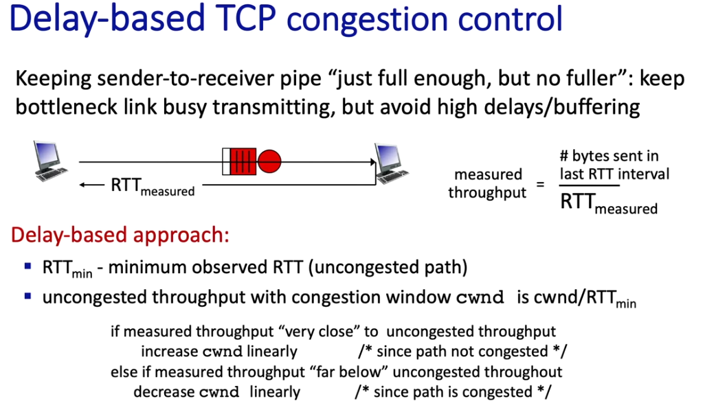 congestion_tcp_delaybased.png